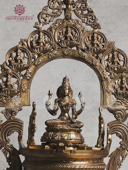 Bronze Ashta Lakshmi Deepam – Spiritual Lighting Décor